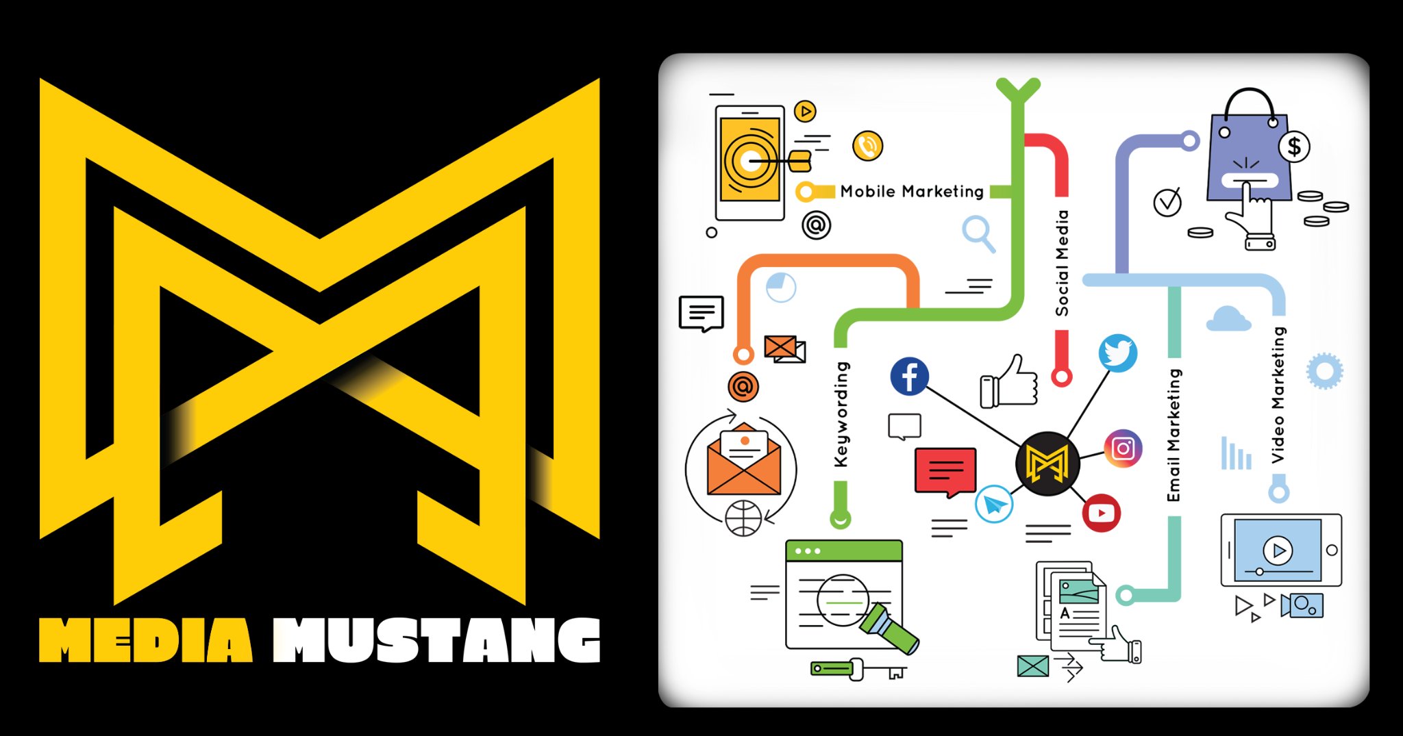 Media Mustang: Best Digital Marketing Company in India